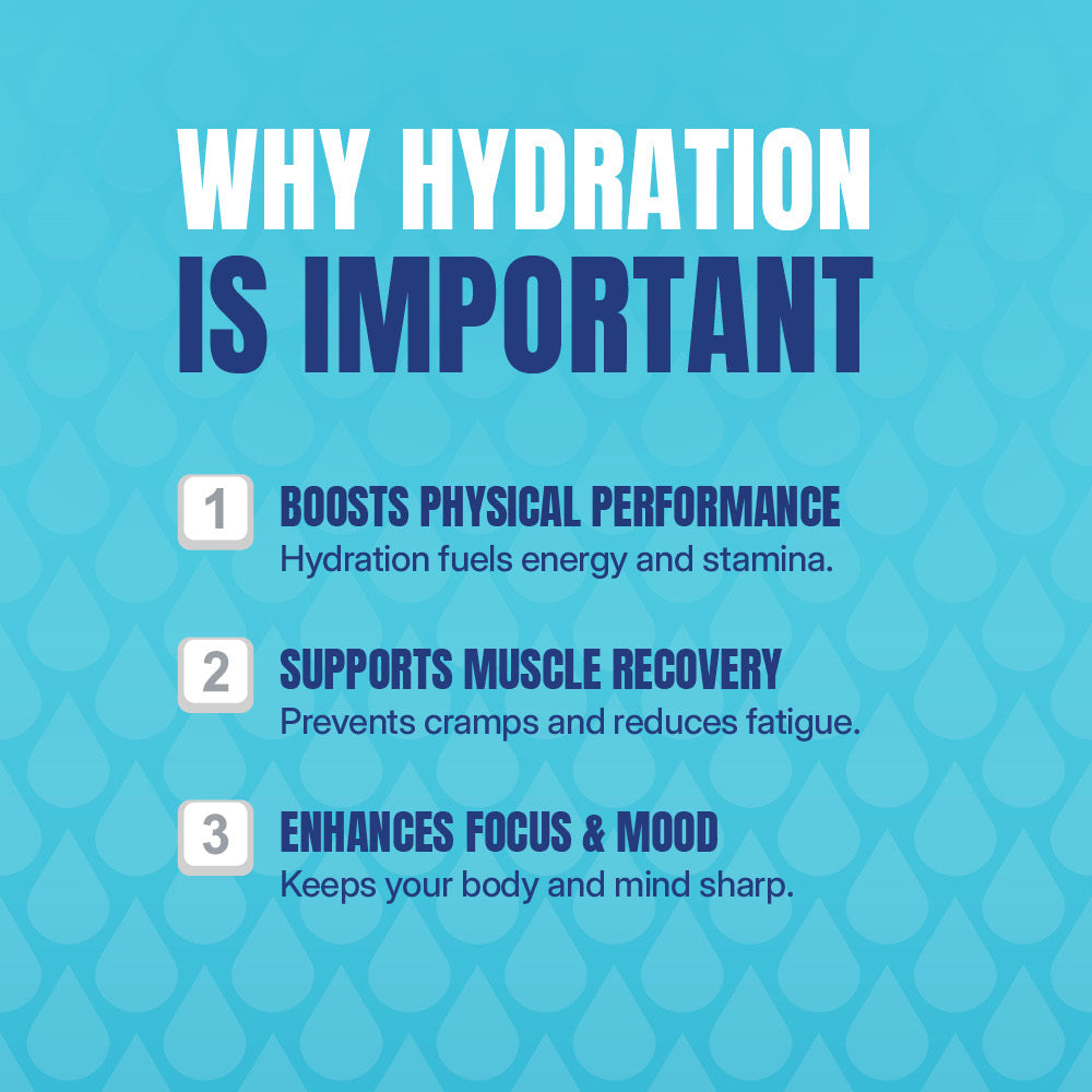 hydreaurtd-hydrationimportance