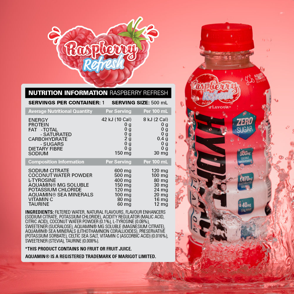 hydreaurtd-raspberryfacts