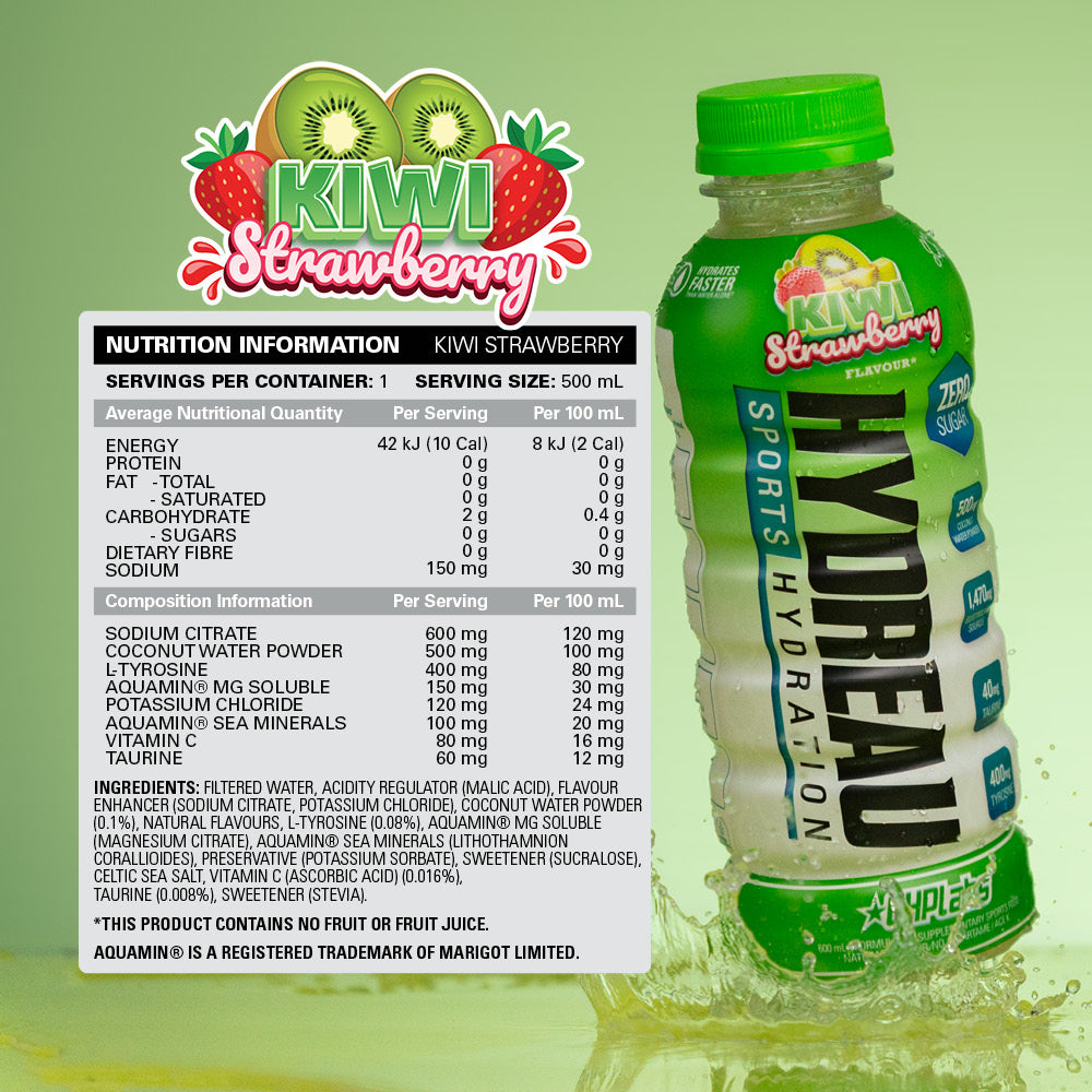 hydreaurtd-kiwifacts