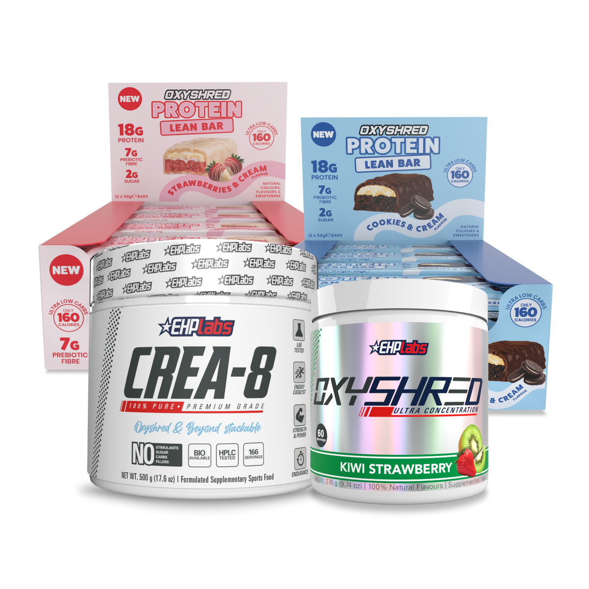 Daily Performance Stack